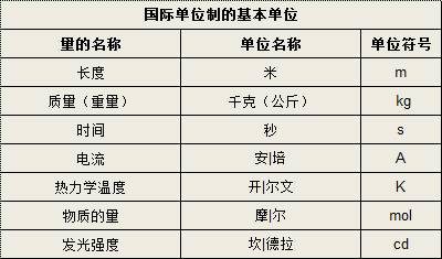 子夜无人免费观看