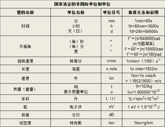 子夜无人免费观看