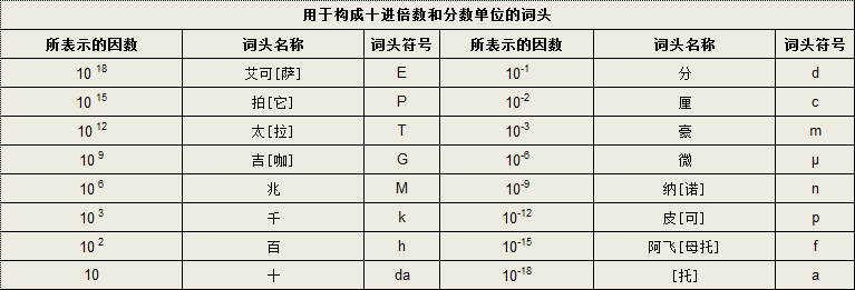 子夜无人免费观看