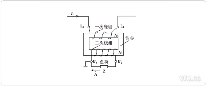电流互感器原理图