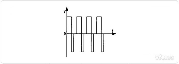 反射式充电法充电曲线 反射式充电法充电曲线