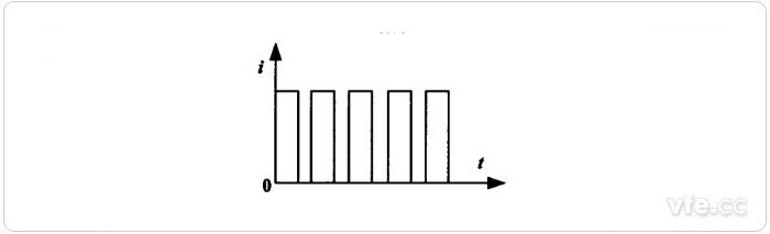 脉冲充电法充电曲线 脉冲充电法充电曲线