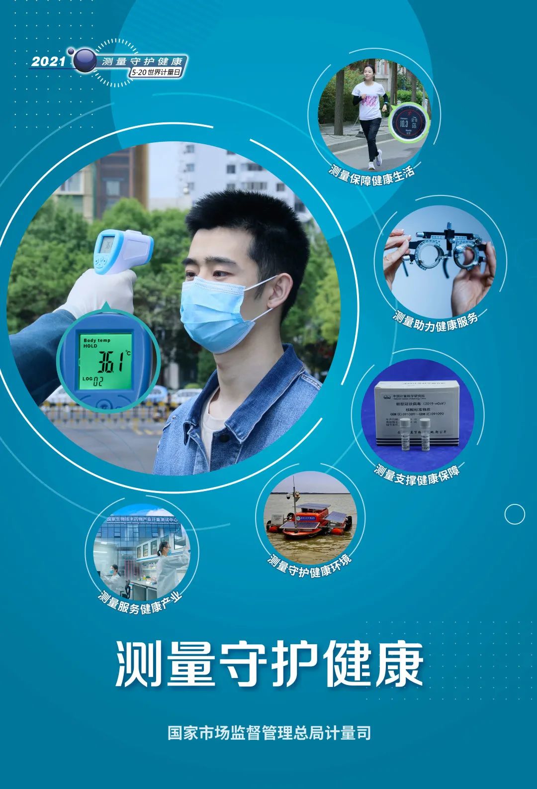 2021年世界计量日——“测量守护健康” 2021年世界计量日——“测量守护健康”