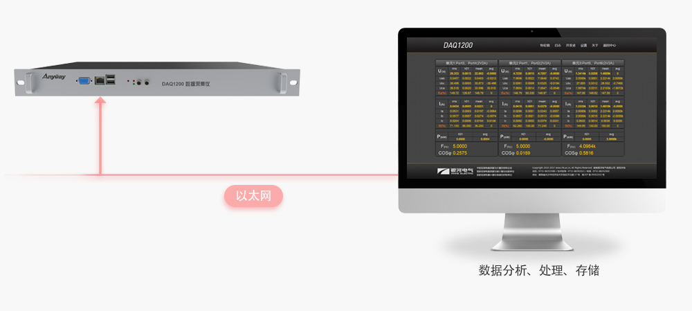 系统搭建如此简单